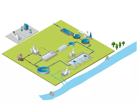 Infographie -Water_&_Wastewater_treatment