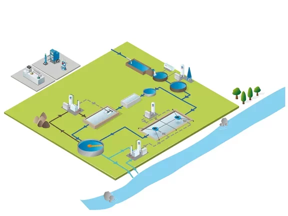 Infographie -Water_&_Wastewater_treatment