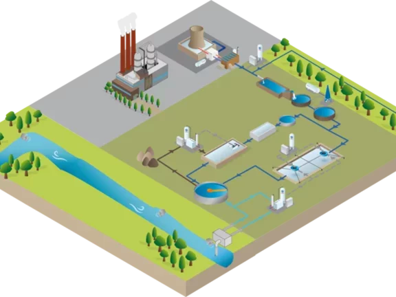 nexelia_WT-Water___Wastewater_treatment